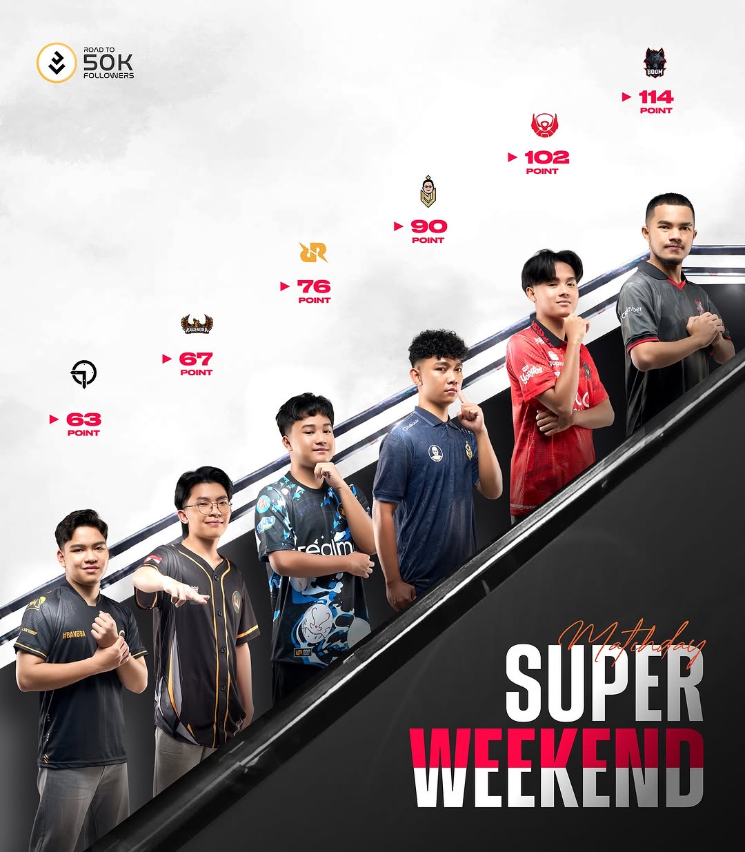 Rapor Tim Indonesia di Week Pertama PMSL SEA Spring 2025!