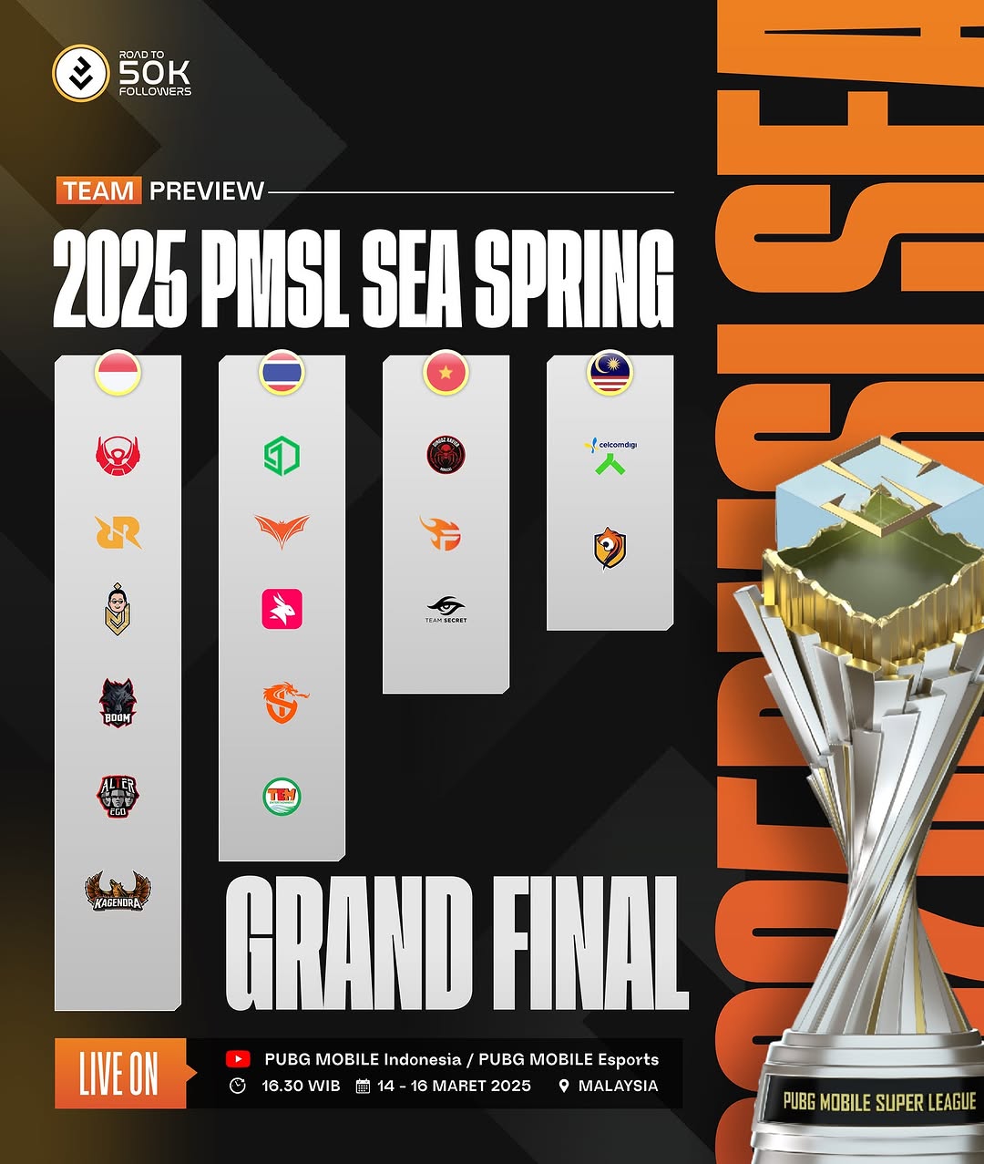 Preview Grand Final PMSL SEA Spring 2025 : Momentum “Lahirnya” Raja Baru?